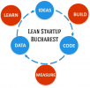 Lean Startup Bucharest - Logo